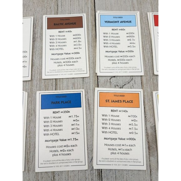 Monopoly Electronic Banking 2011 Replacement Property Cards Complete - Picture 3 of 8